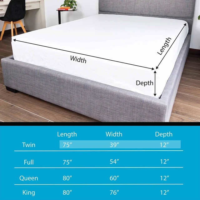 Alt view image 4 of 5 - Mainstays NexGen Waterproof Fitted Twin Mattress Protector
