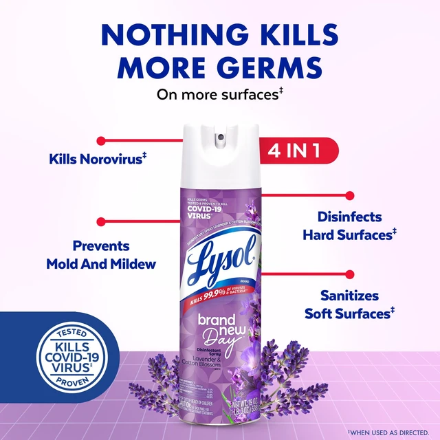 Alt view image 2 of 5 - Lysol Disinfectant Spray 19 oz, Lavender & Cotton Blossom, Sanitizing & Antibacterial Bathroom Deodorizer