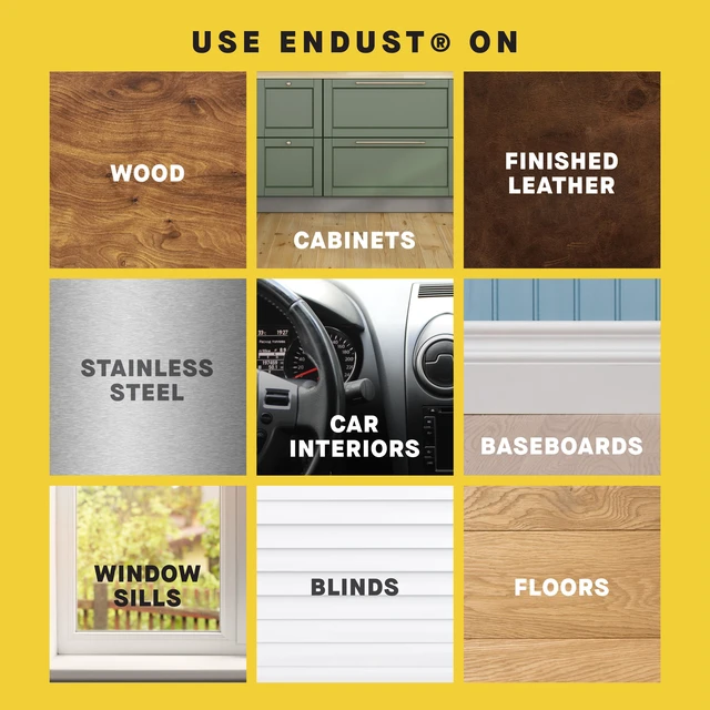 Alt view image 4 of 5 - Endust Multi-Surface Dusting and Cleaning Spray, Lemon Zest, Aerosol, 12.5 oz