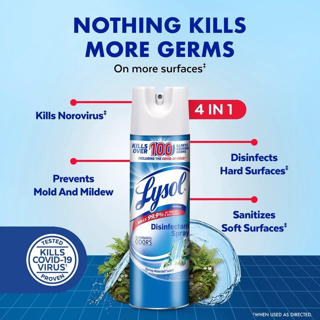 Alt view image 3 of 5 - Lysol Disinfectant Spray, Antibacterial and Sanitizing, Deodorizer, Spring Waterfall, 19oz