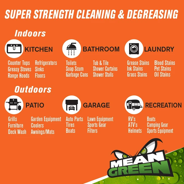 Alt view image 2 of 5 - Mean Green Super Strength Cleaner & Degreaser, 1 Gal
