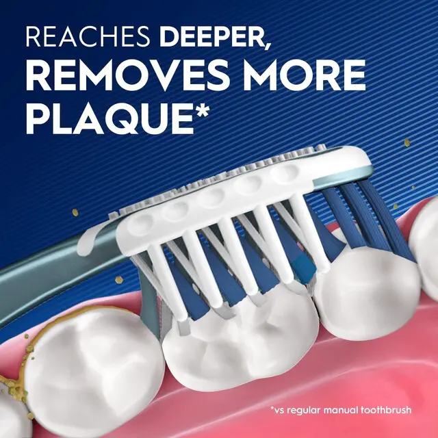 Alt view image 3 of 5 - Oral-B Pro Clean Cross Action Toothbrush, Medium, Deep Plaque Removal, 2 Count