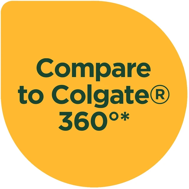 Alt view image 5 of 5 - Equate Rotation Adult Toothbrush, Multi Level Bristle, Soft, 4 Count