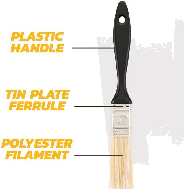 Alt view image 5 of 5 - GOOD 3 Piece Polyester Paint Brush Set