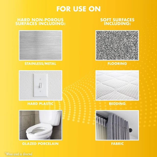 Alt view image 4 of 5 - Lysol Disinfectant Spray, Sanitizing & Antibacterial Bathroom Deodorizer, Lemon Breeze, 12.5 oz