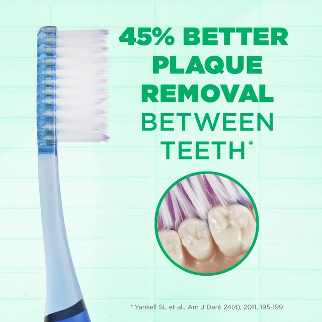 Alt view image 4 of 5 - GUM Deep Clean Technique Full Head Toothbrush, Soft Ultra Fine Tapered Bristles, 2 Count