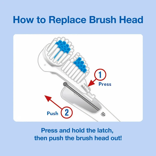 Alt view image 6 of 6 - Equate Motion Battery-Powered Toothbrush, 2 Brush Heads, 1 Handle