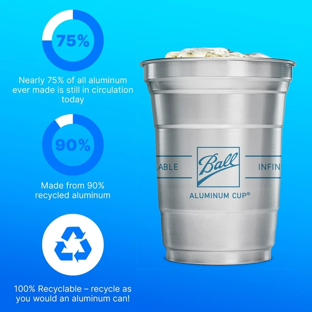 Alt view image 2 of 5 - Ball Aluminum Cup, 16 oz, 12 Count, Disposable Recyclable Cold-Drink Cups