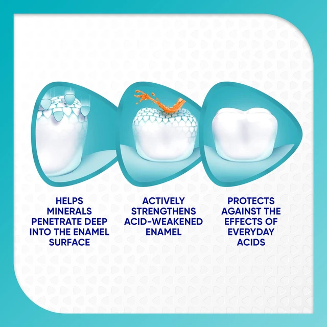 Alt view image 3 of 5 - Sensodyne Pronamel Fresh Breath Enamel Toothpaste for Sensitive Teeth and Cavity Protection, Fresh Wave, 4 Oz