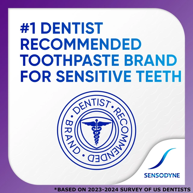 Alt view image 4 of 5 - Sensodyne Rapid Relief Sensitive Toothpaste Mint 3.4 Oz for Adults