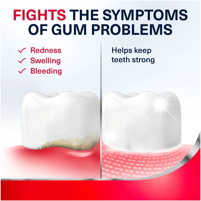 Alt view image 3 of 6 - Parodontax Complete Protection Gingivitis Toothpaste, Pure Fresh Mint, 3.4 Oz
