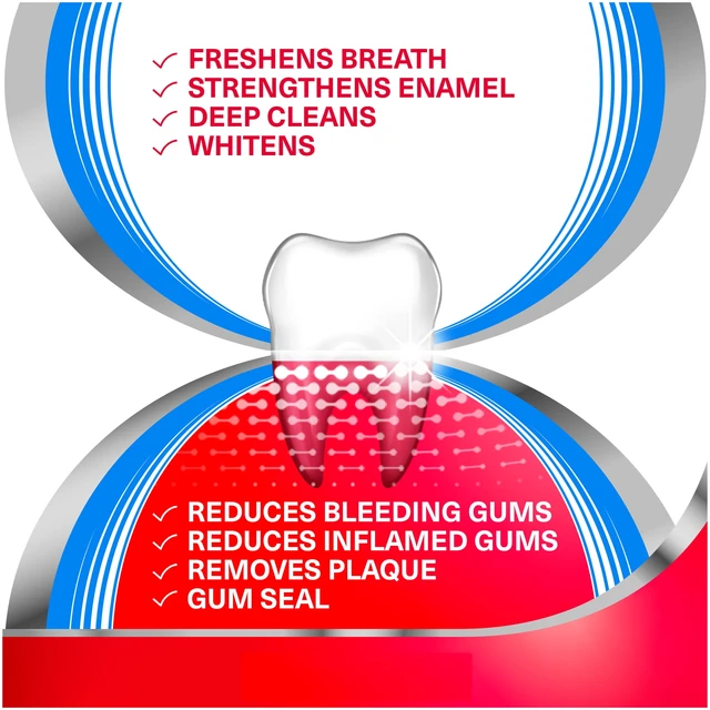 Alt view image 5 of 5 - Parodontax Complete Protection Teeth Whitening Unflavored Toothpaste for Bleeding Gums, 3.4oz