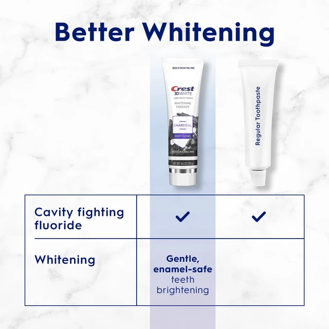 Alt view image 2 of 5 - 3D White Whitening Therapy Charcoal Deep Clean Invigorating Mint Toothpaste, 4.6oz
