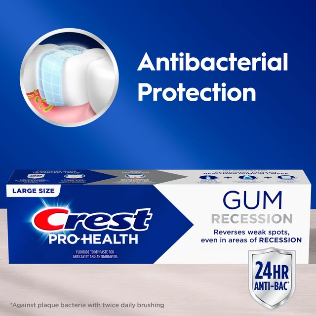 Alt view image 4 of 6 - Crest Pro-Health Gum Rescue Toothpaste 4.6 oz, Anticavity Antibacterial Fluoride Gum Protection