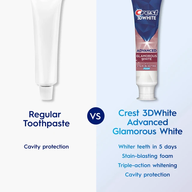 Alt view image 5 of 6 - Crest 3D White Advanced Glam White Whitening Toothpaste, 3.3 oz, Pack of 2