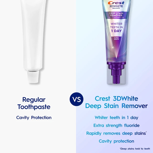 Alt view image 5 of 5 - Crest 3D White Brilliance Deep Stain Remover Whitening Toothpaste, Mint, 3.1oz