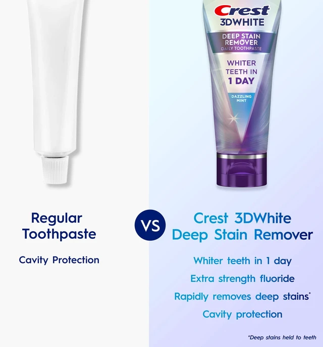 Alt view image 2 of 5 - Crest 3DWhite Brilliance Deep Stain Remover Dazzling Mint Toothpaste, 2.1oz