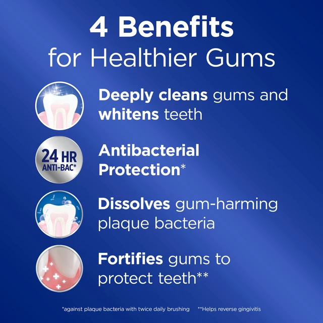 Alt view image 2 of 6 - Crest Pro-Health Gum & Whitening Toothpaste, Anticavity, Antibacterial Fluoride, 4.8oz