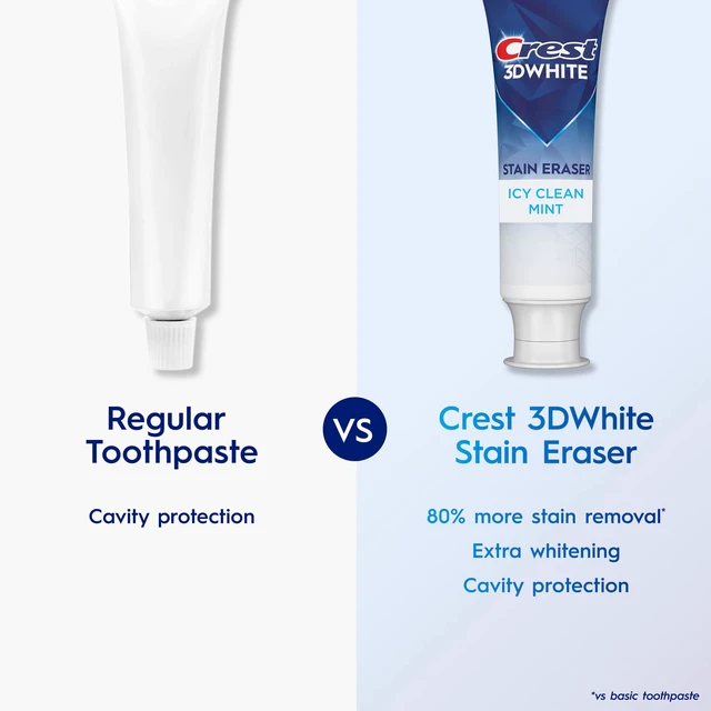 Alt view image 3 of 5 - Crest 3D White Stain Eraser Teeth Whitening Toothpaste, Icy Clean Mint, 3.8oz, 2 Pack