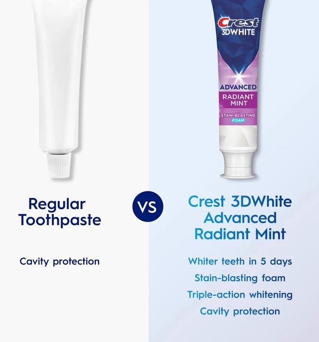 Alt view image 2 of 5 - Crest 3D White Advanced Radiant Mint Teeth Whitening Toothpaste, 3.3 oz, 2 Pack