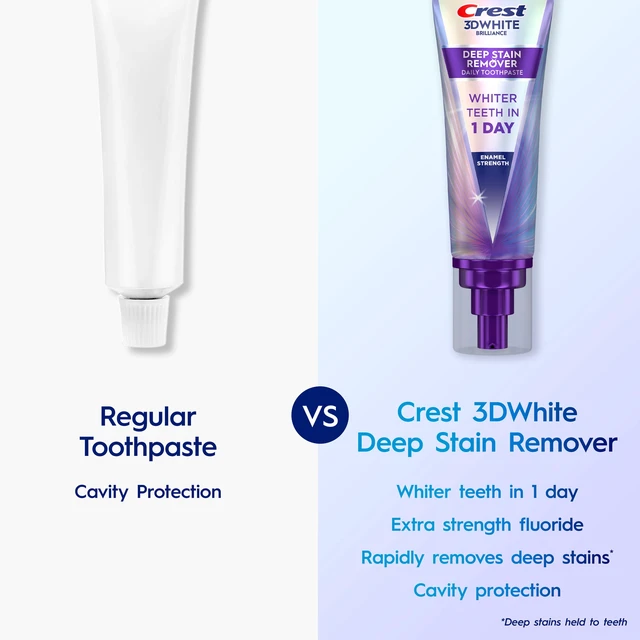 Alt view image 4 of 5 - Crest 3DWhite Deep Stain Remover Enamel Strength Toothpaste 3.1oz