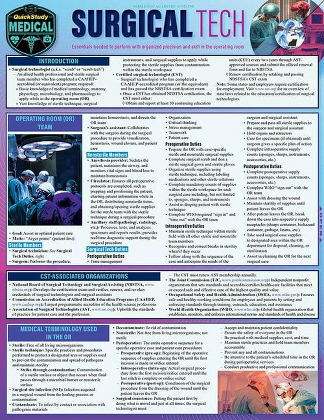 Main image of Surgical Technology QuickStudy Laminated Reference Guide, Edition 1