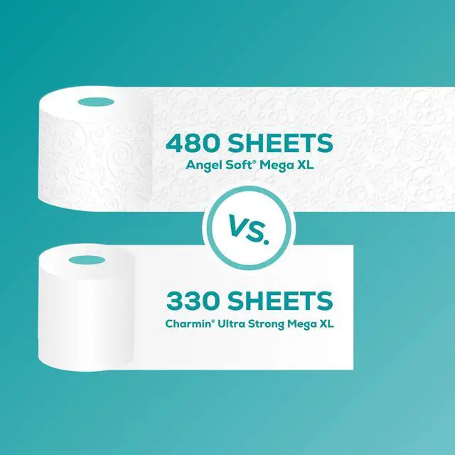 Alt view image 4 of 7 - Angel Soft 2-Ply Toilet Paper, 6 Mega XL Rolls, 480 Sheets Per Roll