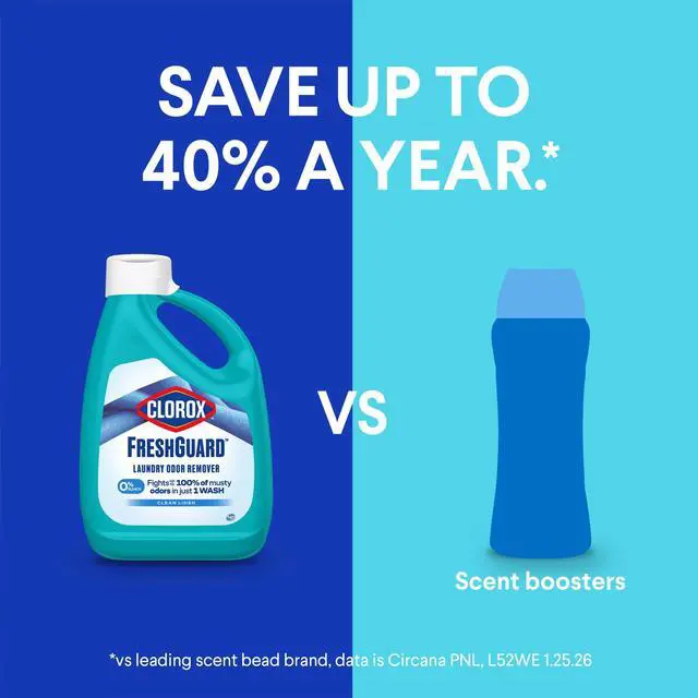 Alt view image 6 of 7 - Clorox Fresh Guard Laundry Odor Remover, 0% Bleach, Color Safe, Clean Linen Scent, 42 fl oz