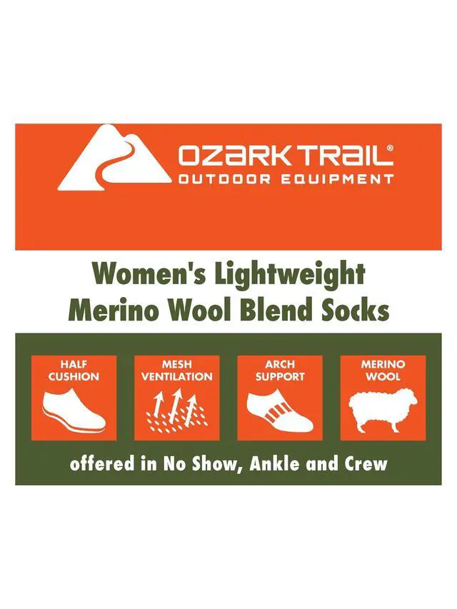 Alt view image 4 of 5 - Ozark Trail Women's Merino Wool Blend No Show Tab Hiking Socks, 1 Pack