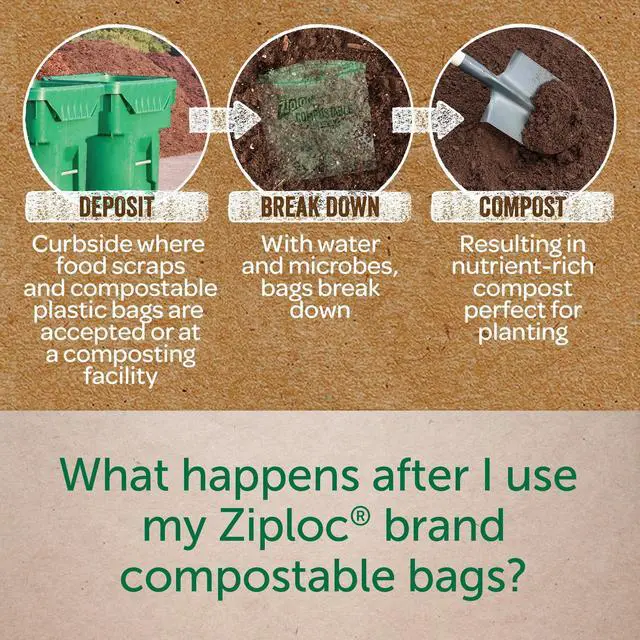 Alt view image 3 of 7 - Ziploc® Compostable Sandwich Bags, Food Storage Zipper Bags, 40 Count