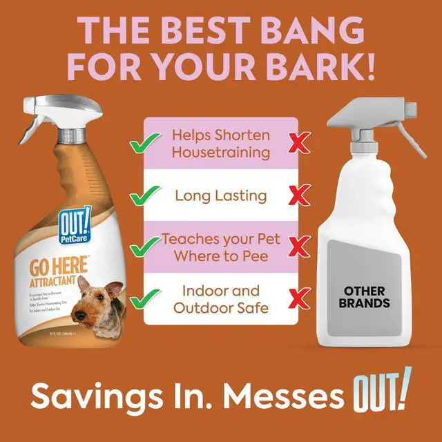 Alt view image 4 of 4 - Out! Go Here Dog Potty Training Attractant Spray, 32 fl oz