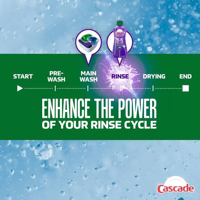 Alt view image 6 of 7 - Cascade Rinse Aid Clean & Dry Booster, 8.45oz