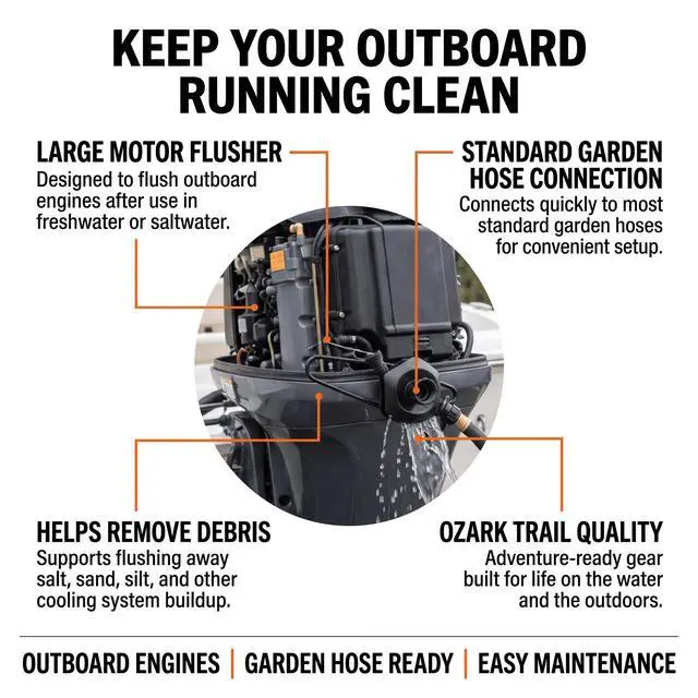 Alt view image 7 of 7 - Ozark Trail Large Motor Flusher for Outboard Boat Engines