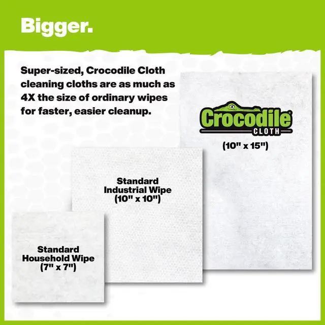 Alt view image 5 of 7 - Crocodile Cloth Paint DIY, Mega-Sized Wet Cleaning Cloths, 40 Count, 15x10 inches