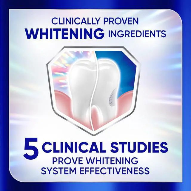 Main image of Sensodyne Clinical White Toothpaste Clinically Proven Whitening for Sensitive Teeth, Intensive Clean, 3.4 Oz