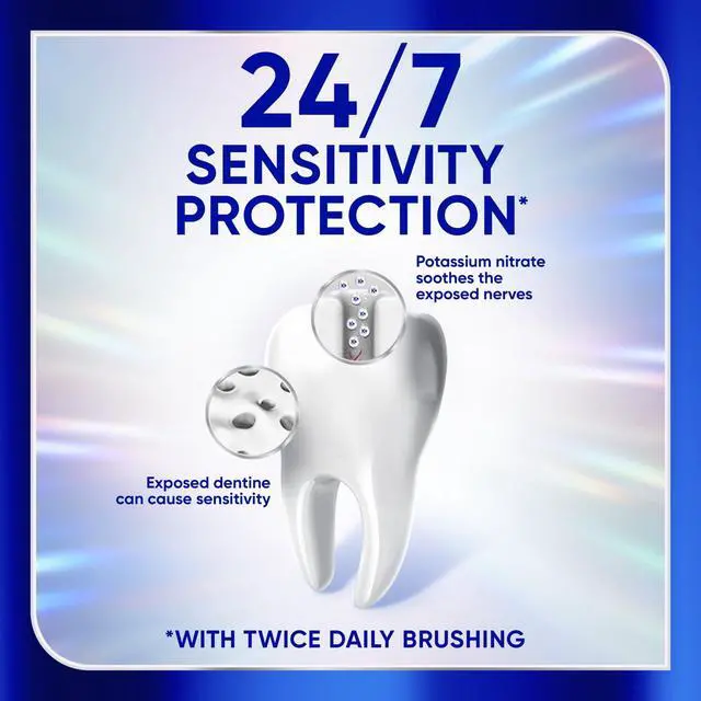 Alt view image 3 of 5 - Sensodyne Clinical White Toothpaste Clinically Proven Whitening for Sensitive Teeth, Intensive Clean, 3.4 Oz