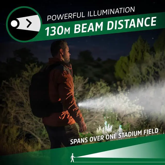 Alt view image 5 of 7 - Energizer LED Rechargeable Flashlight - 350 Lumens with USB Cable, Durable Metal Light for Camping, Emergency, Running & Hunting