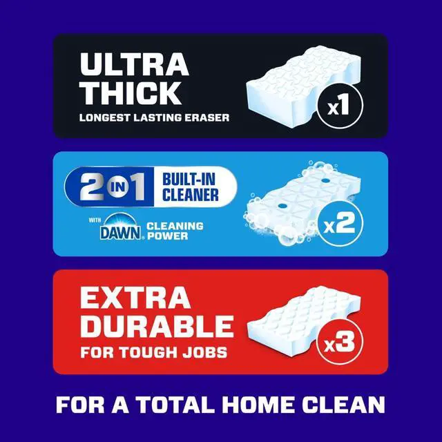 Alt view image 5 of 7 - Mr. Clean Magic Eraser Sponge, All Purpose Cleaner, Cleaning Scrubber, Variety Pack, 6ct