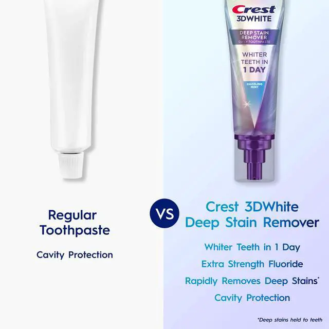 Alt view image 4 of 7 - Crest Toothpaste, 3DWhite Brilliance Deep Stain Remover Dazzling Mint Toothpaste, 3.1oz