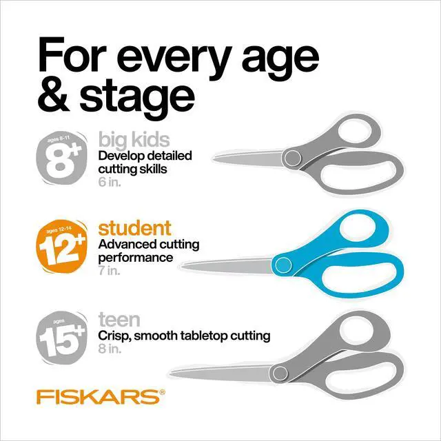 Alt view image 5 of 7 - Fiskars Student Scissors, 7", Pointed, School Supplies for Kids 12 & Older, Red