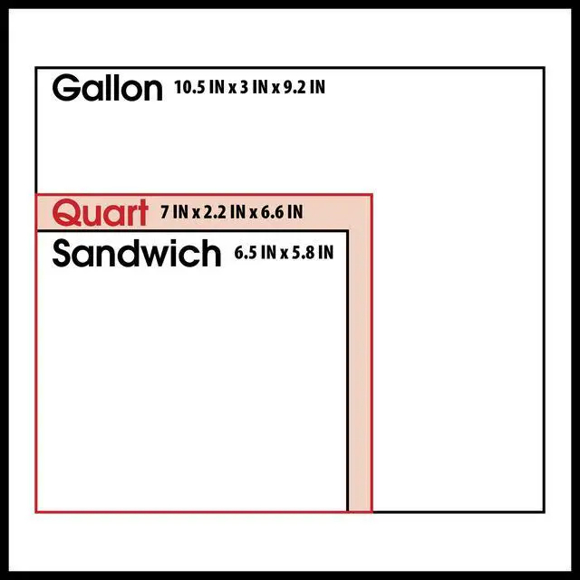 Alt view image 4 of 7 - (2 pack) Great Value 25% Plant-Based Compostable Quart Bags, 25 Count