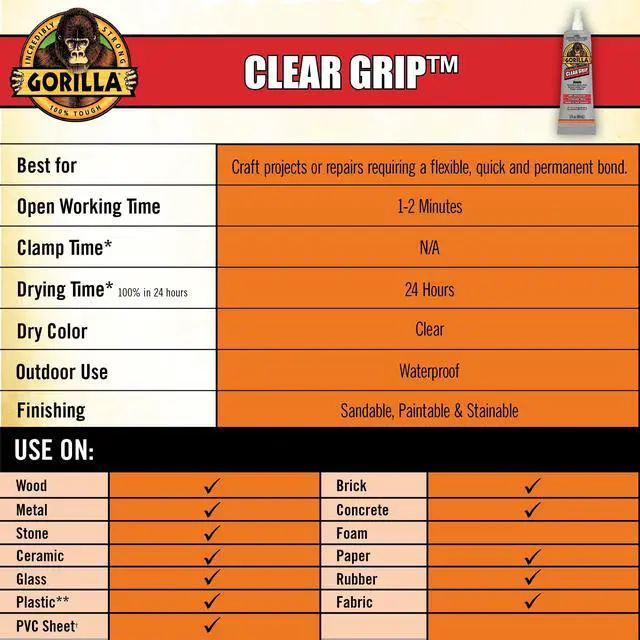 Main image of Gorilla Clear Grip Contact Adhesive, 3 Ounce (88mL), Assembled Product Weight 3 Ounces, 24 hours Dry Time