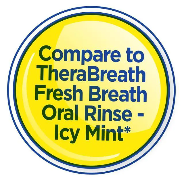 Alt view image 6 of 6 - Equate Alcohol-Free Fresh Breath Oral Rinse, Glacial Mint, 16 fl oz