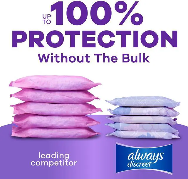 Alt view image 4 of 5 - Always Discreet Incontinence Pads for Women, Light Absorbency, Regular Length, Postpartum Pads, 30 Count