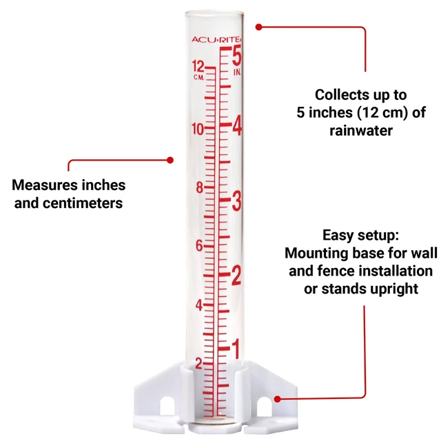 Alt view image 6 of 6 - AcuRite 5-inch Capacity Glass Rain Gauge - Clear
