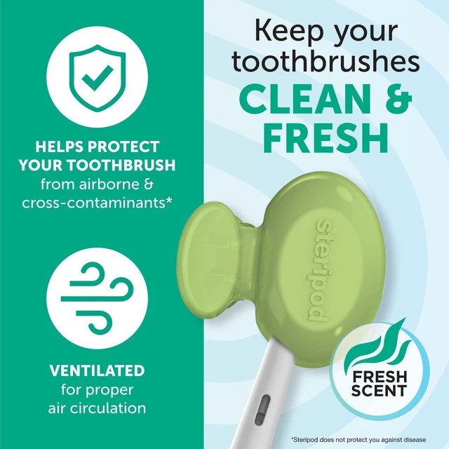 Alt view image 3 of 6 - Steripod Clip-On Toothbrush Protector with Fresh Scent, Assorted Colors, 2 Count