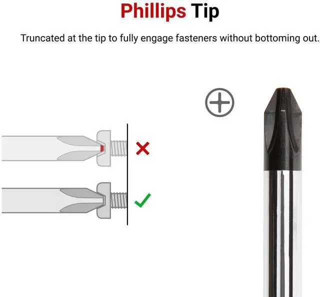 Alt view image 6 of 7 - P1 Hard Handle Screwdriver | DSP31001 | Made in USA