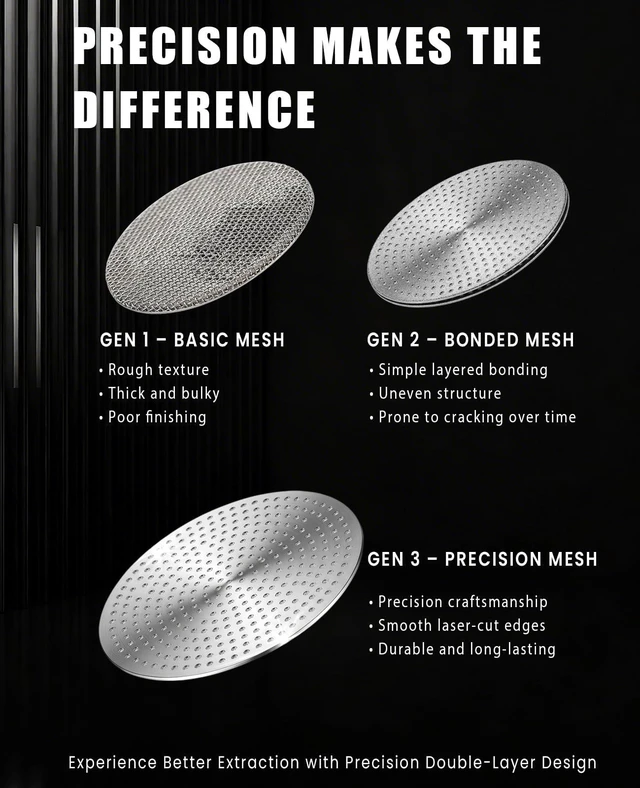 Alt view image 3 of 7 - 53.4mm Espresso Puck Screen 1 Pack, 0.8mm Thin Screen for Breville 54mm
