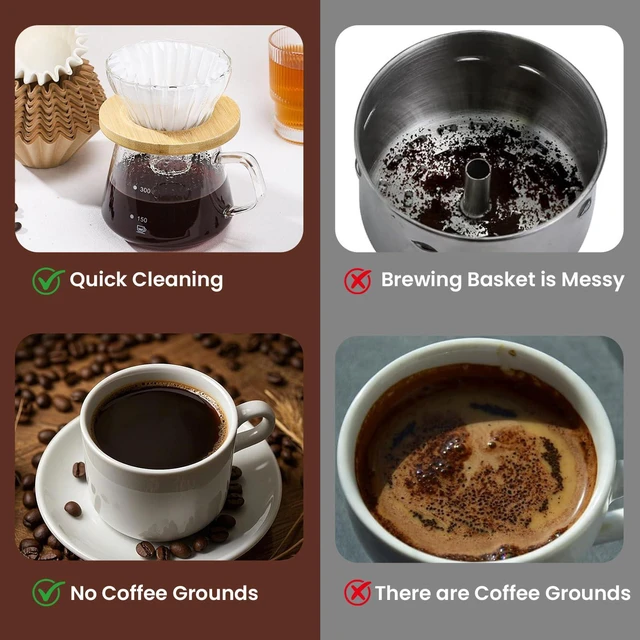 Alt view image 6 of 7 - 200ct Coffee Filters 8-12 Cup, Basket Paper Filters for Home Brewing | 7.875" x 3.25" Size, Thickened Durable Paper, Disposable, Fits Most 8-12 Cup Coffee Makers, Value 200-Count Pack