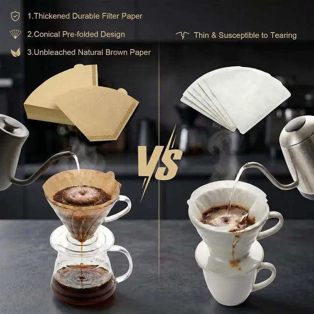 Alt view image 6 of 7 - 100 Count Coffee Filter 2,Cone Coffee Filters,Filter 2-4 Cups of Coffee | Coffee Drip Filter Compatible with Conical Shaped Pour Over Coffee Dripper and Drip Coffee Maker